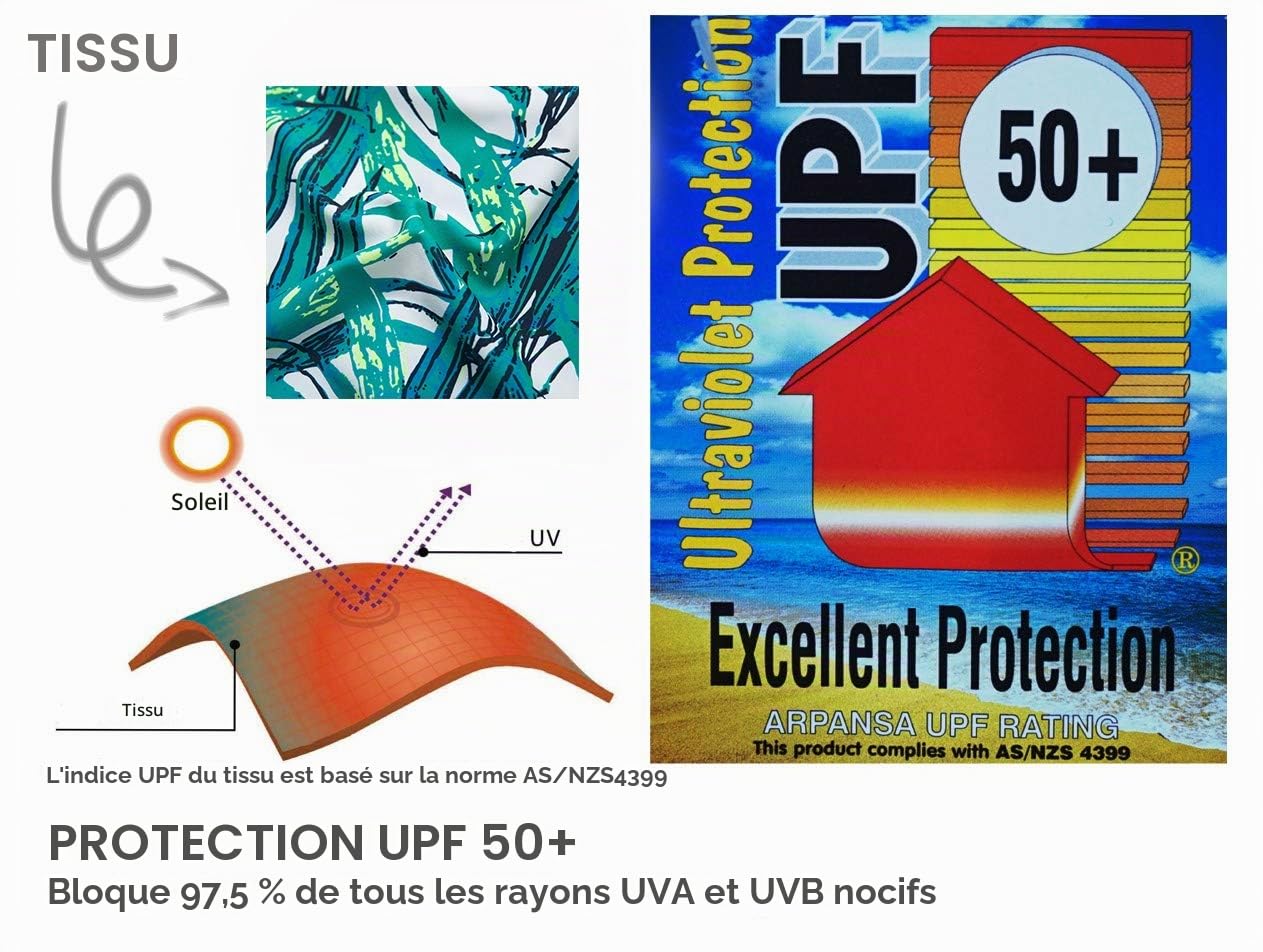 BONVERANO Bébé Maillot de Bain Une pièce à Manches Longues pour bébés Filles Protection UV 50+ One Zip