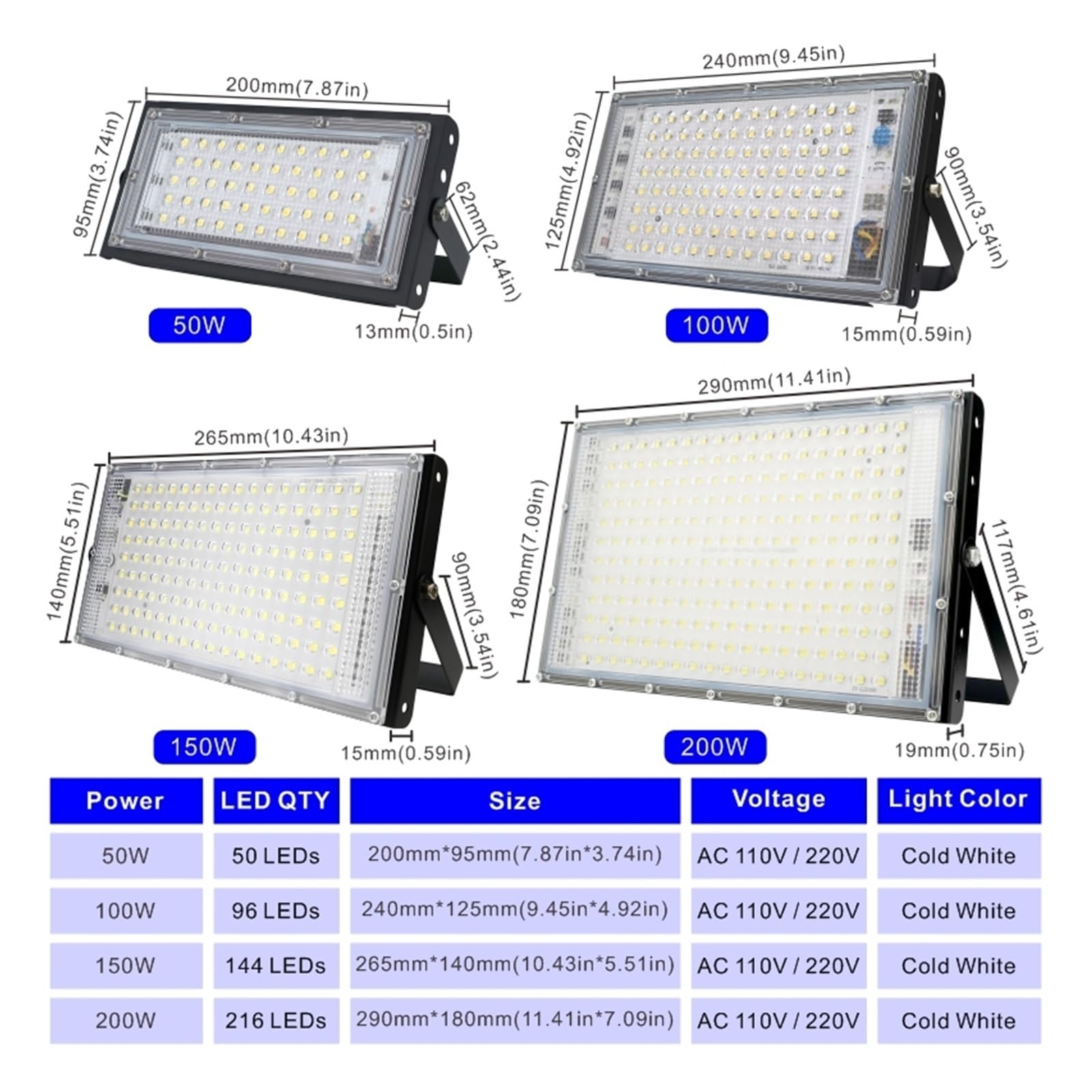 1/2/3PCS Led Flutlicht 50W 100W 150W 200W Outdoor IP65 Wasserdichte Wand Lampe Reflektor Straße Licht Gartengarage(3 PCS,5500-7000K_200W)