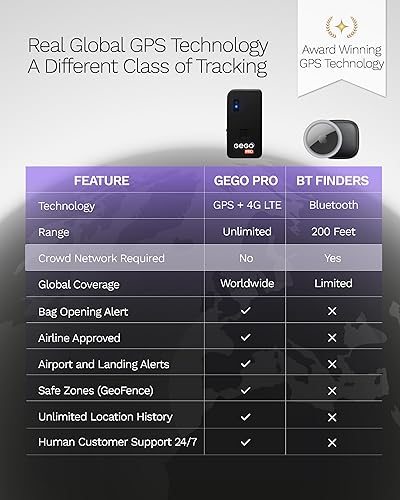 Miniatura 4 de GEGO PRO GPS Tracker - Seguimiento universal para equipaje, vehículos, remolques, bicicletas, personas | Seguimiento GPS en tiempo real, WiFi, GSM y