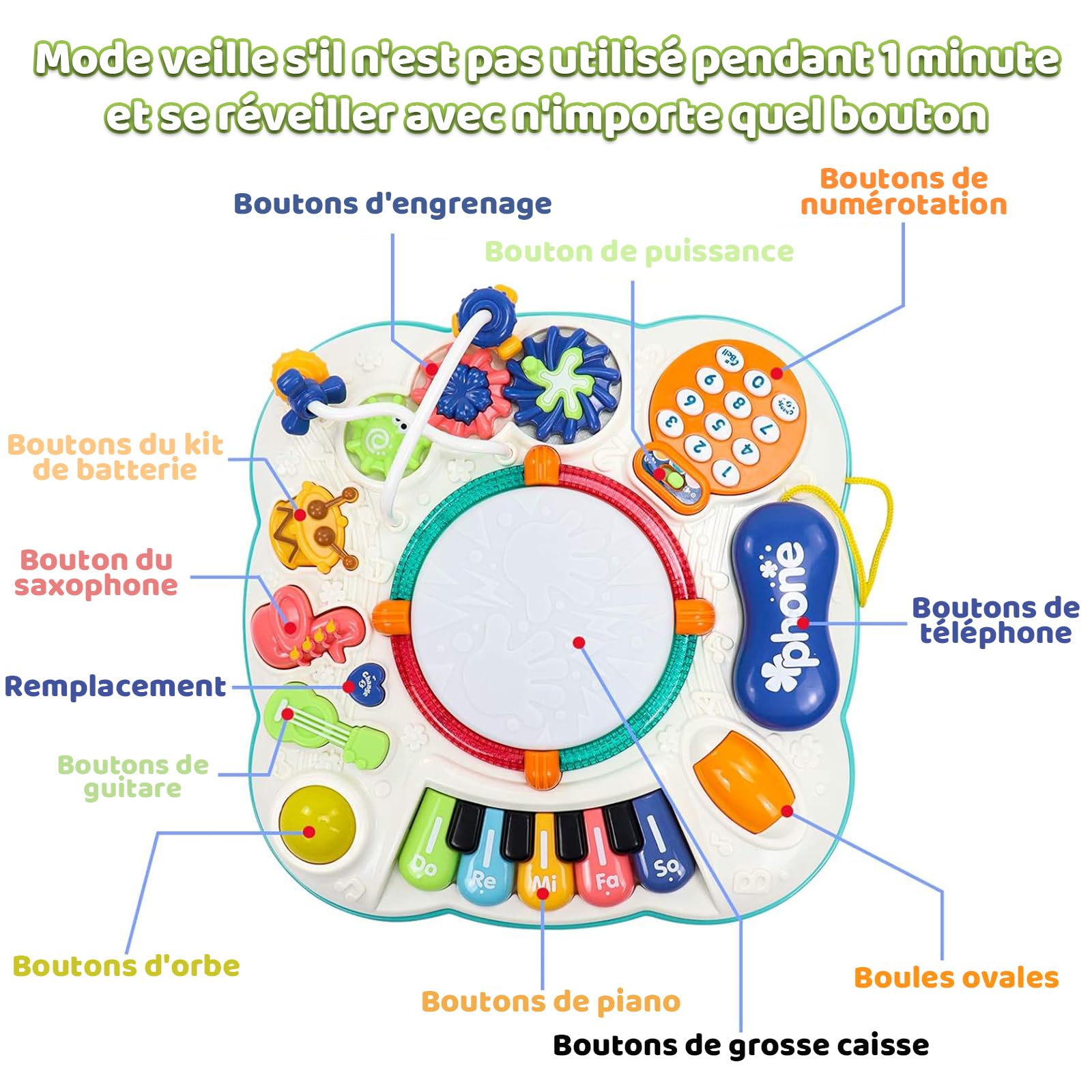 Jouet Bebe 1 an - Table Activité Bébé 6 en 1 Jouet Enfant Jeux Bebe 1 2 3 Ans Fille Garçon Table d'Activité Musicale Bebe Jouet Eveil Éducatif Cadeau pour Noel Enfant