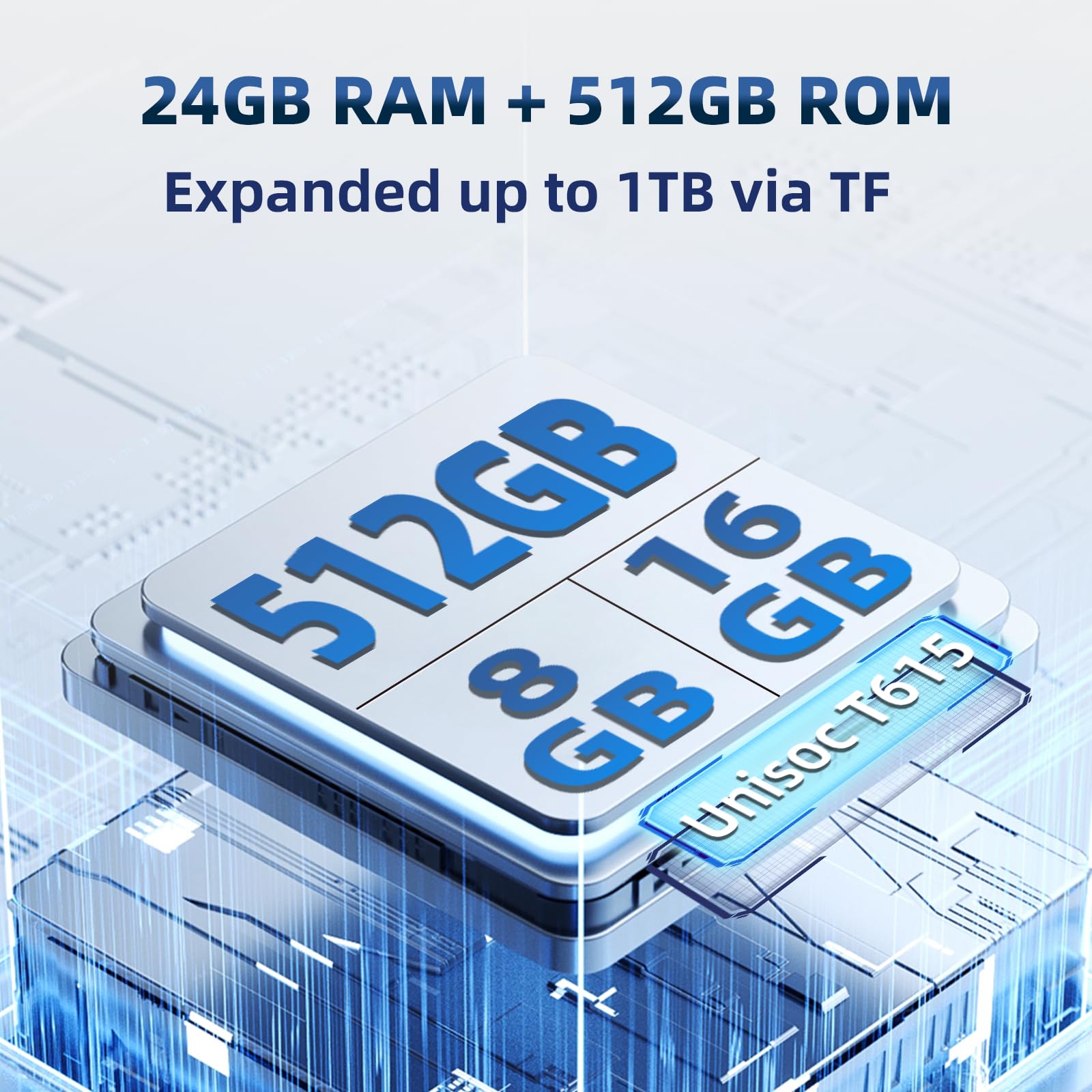 OUKITEL C69 Smartphone, 7.2" &120Hz Display, 24GB RAM+512GB ROM/1TB Telefono Cellulare, Smartphone Android 15, 6000mAh Telefoni Cellulari, 64MP Cellulari e Smartphone, Dual 4G SIM/NFC/Fingerprint/OTG