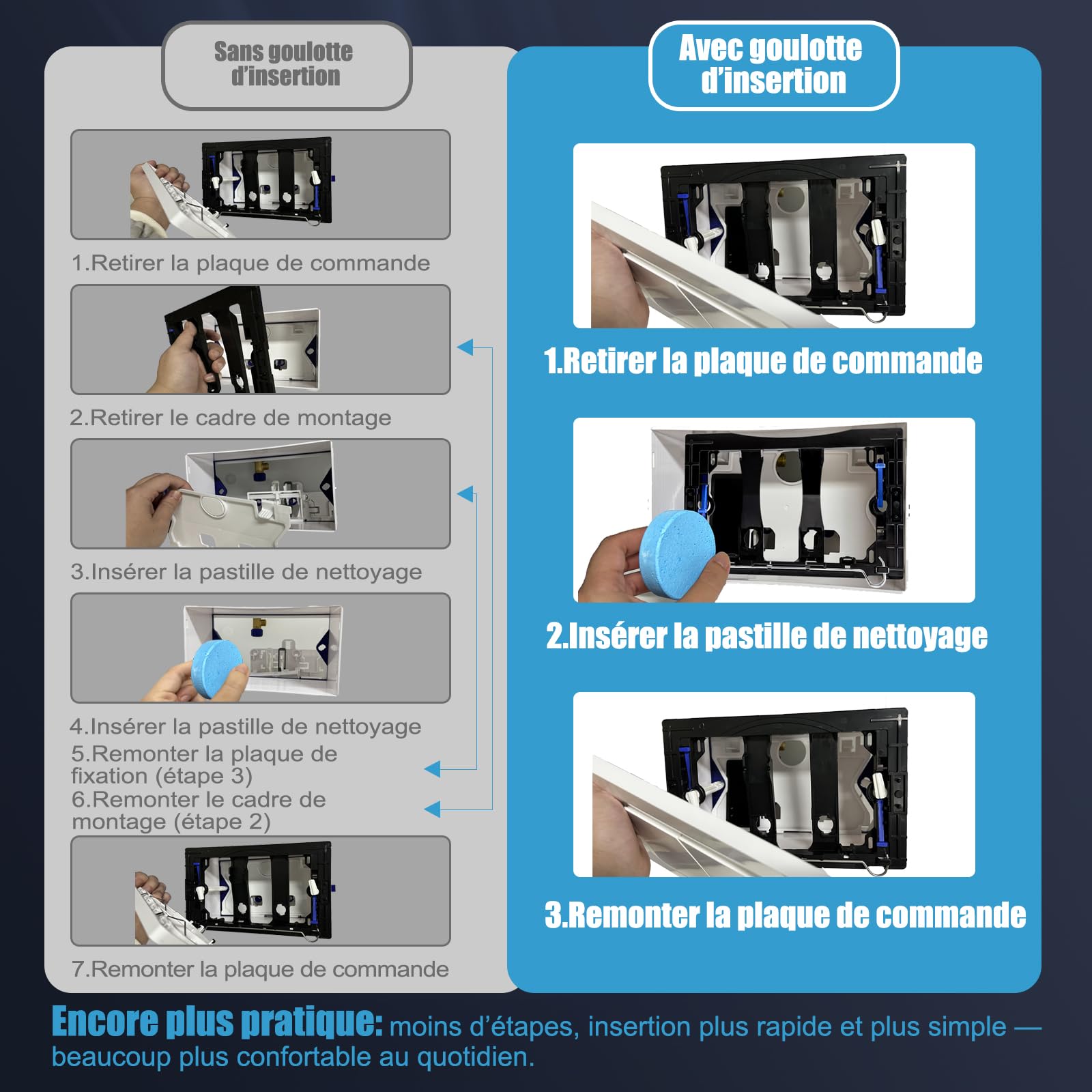 Empyreal Plaque de commande pour réservoirs de WC, compatible avec Geberit Duofix Sigma/Delta/BASIC, pour double chasse d'eau, avec 1 Trappe de visite(Or Mat)