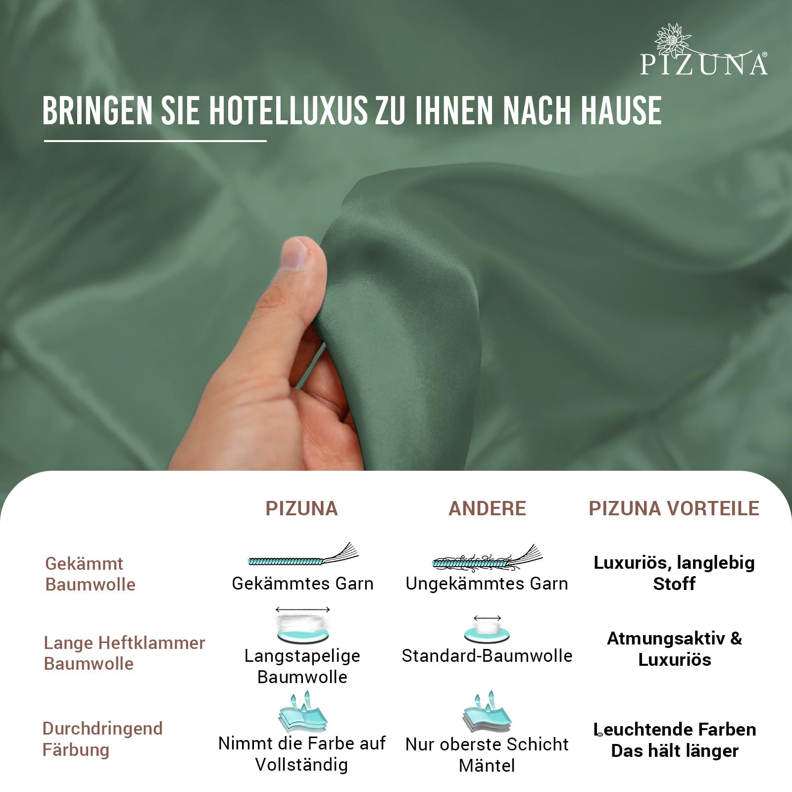 Pizuna Bettlaken ohne Gummizug Baumwolle 230x280 cm Heckengrün, 400 Fadenzahl 100% Langstapel Baumwolle Bettlaken, Satinbindung Flachlaken Mit stilvollem 5 cm Saum Mako Satin