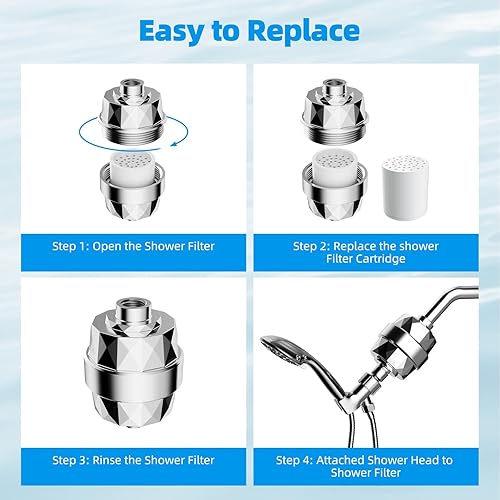Miniatura 7 de Hibbent Paquete de 2 cartuchos de repuesto para filtro de ducha para agua dura, filtro de ducha de 20 etapas de alto rendimiento con vitamina C para