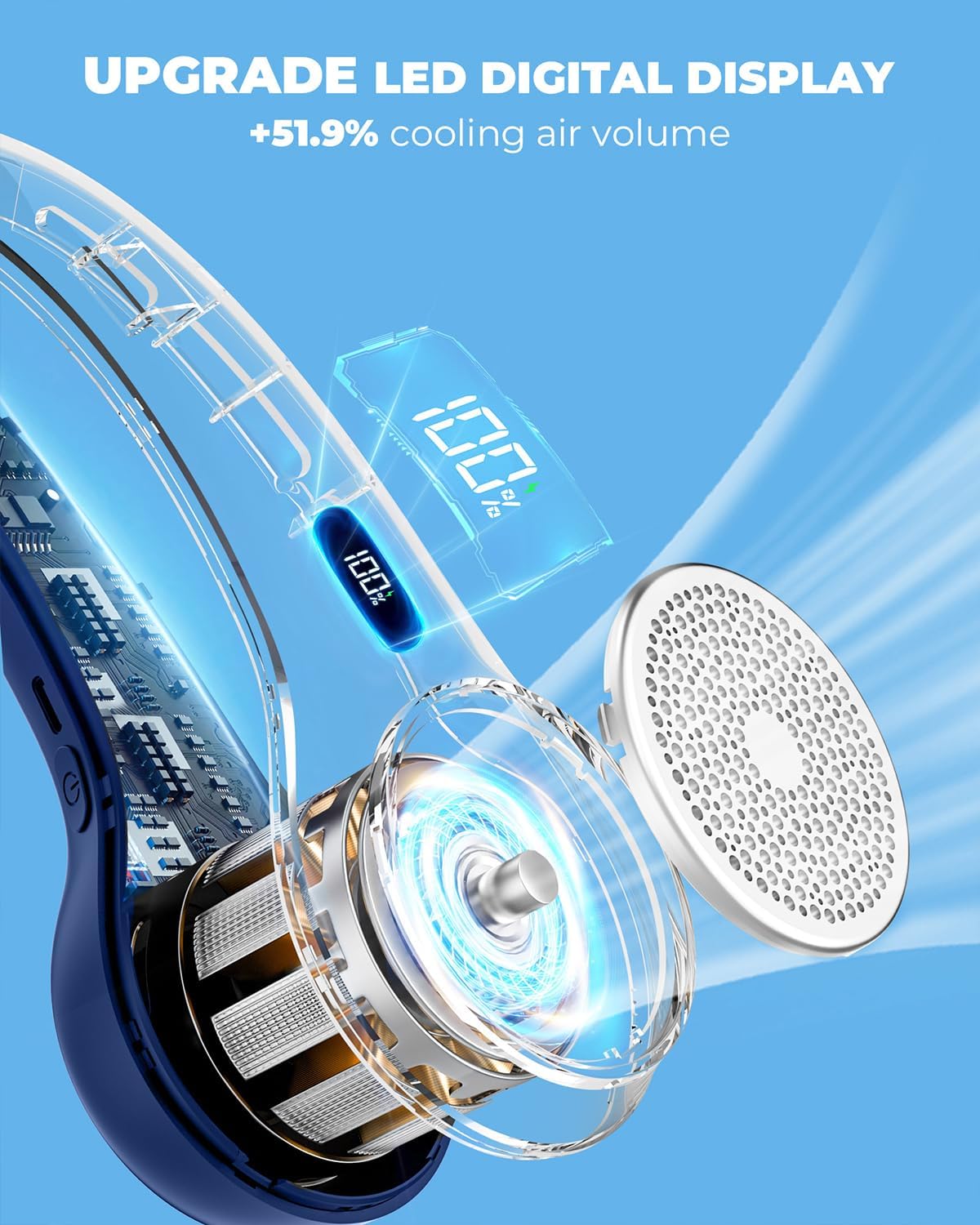 Interna view of the Hssio Neck Fan M5, showing the turbo fan blades, wind holes, and LED digital display indicating battery percentage.