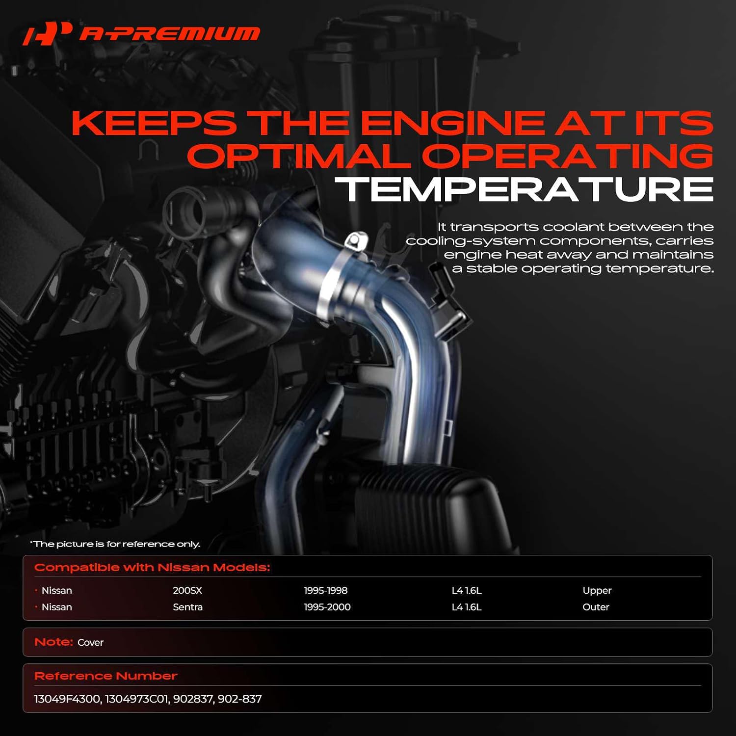 A-Premium Engine Coolant Thermostat Housing | Compatible with Nissan Sentra 1995-2000, 200SX 1995-1998, 1.6L