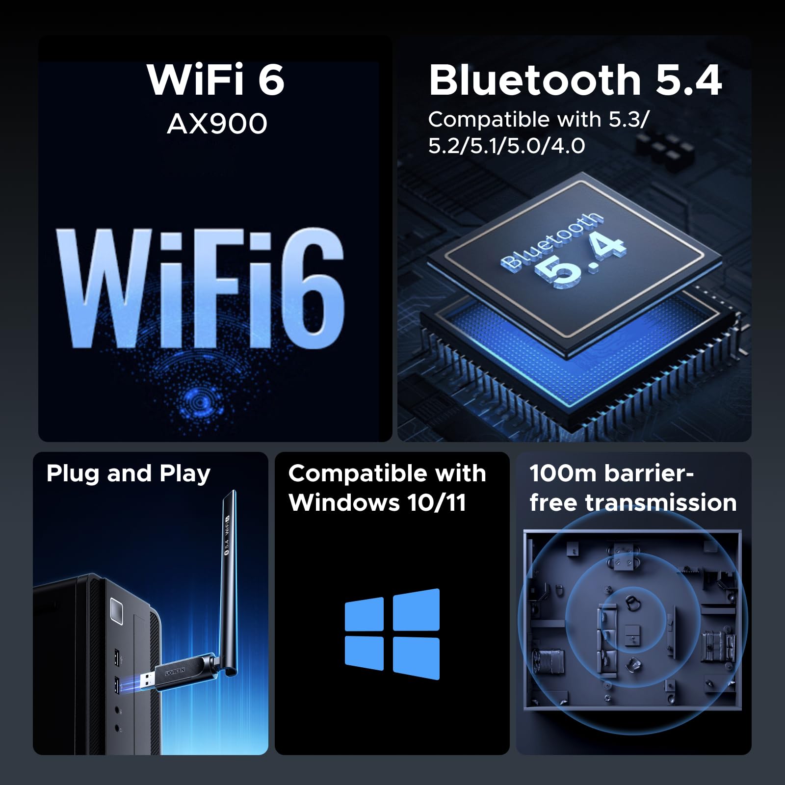 UGREEN 2-in-1 USB Bluetooth WiFi Adapter, AX900 + Bluetooth 5.4 WiFi 6 Adapter for Desktop PC with 5GHz/2.4GHz Dual Band, 6dBi High Gain Antenna, Built-in Driver for Windows 10/11