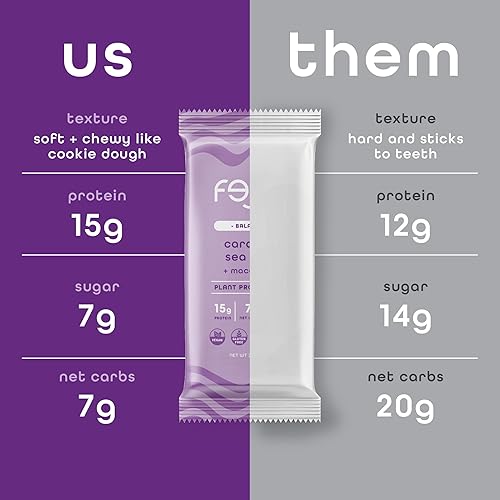 Vista 22 de The Feel Bar - Barras funcionales de proteína vegetal Barras de proteína de 2 onzas (paquete de 6) Apto para el intestino Vegano, sin gluten