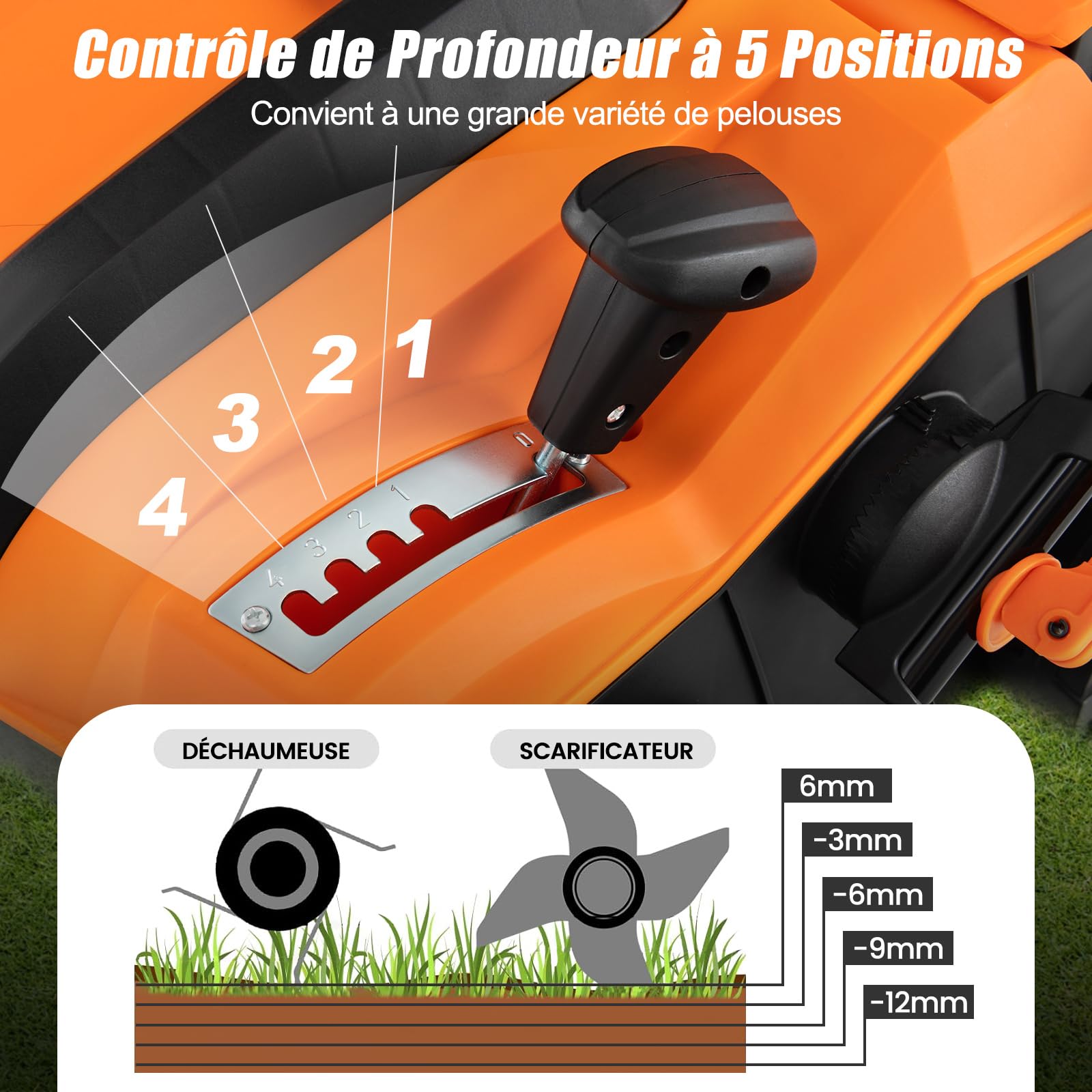 GOPLUS 2 en 1 Déchaumeuse Scarificateur Electrique 2000W, Largeur de Travail 40cm, 3500rpm, 5 Profondeurs Réglable, 3 Hauteurs Poignée, Sac 55L Amovible, Râteau Electrique Pliable Pelouse 800㎡(Orange)