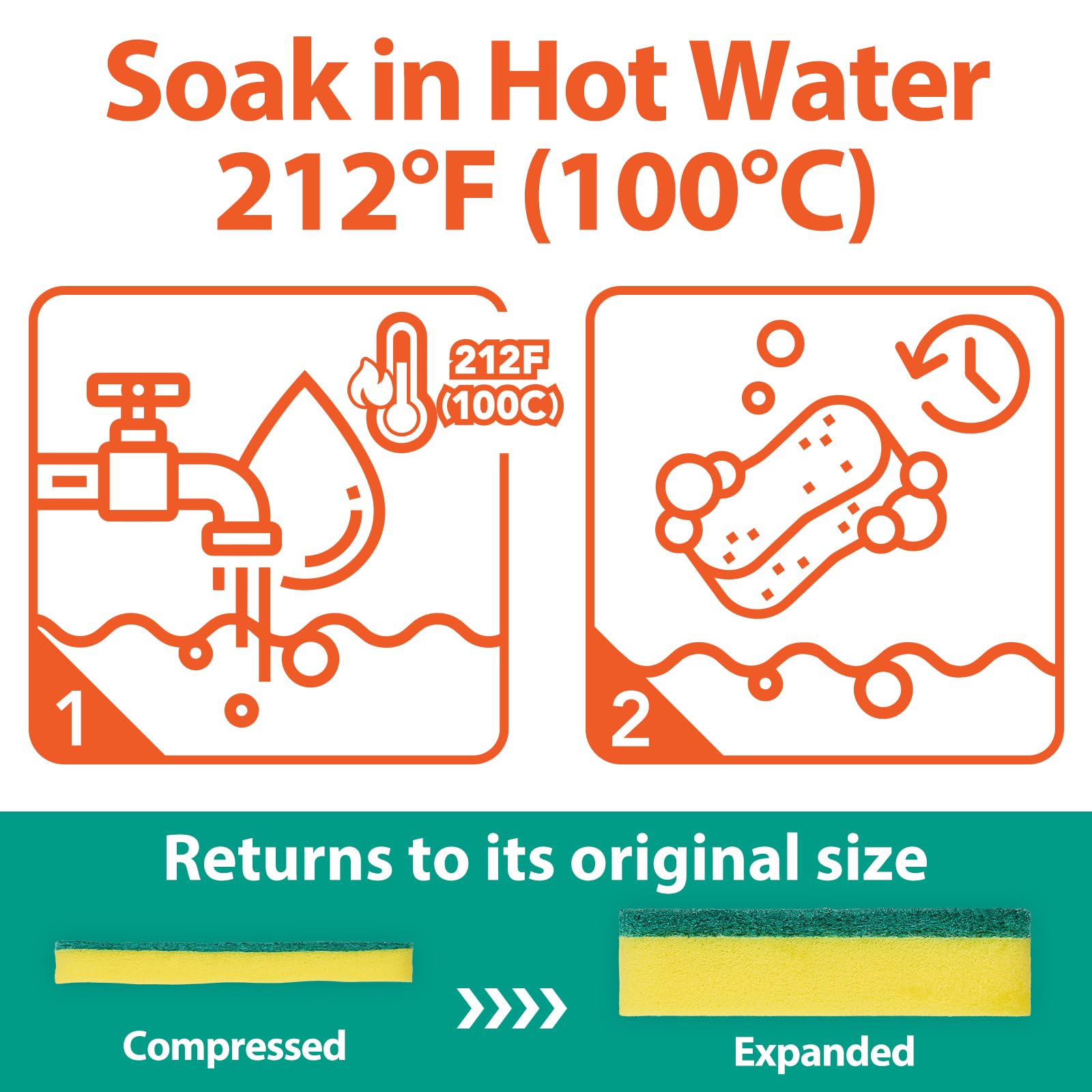 Sponges Kitchen Scrub Dish Sponge Scouring Pad, 12 Pack Cleaning Brush Scrubber Supplies for Soap, Dishwashing Dinnerware Sets Pan Pot Towels Cloth Rags Holder Glass Dishwasher Sink Bathroom