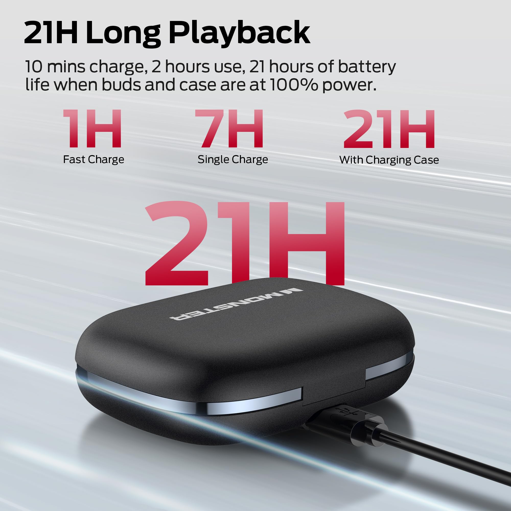 Monster Open Ear AC336 Headphones, Bluetooth 6.0 Wireless Earbuds with Stereo Sound, ENC Clear Call, 21H Playtime, Type-C Charging, Touch Control, IPX6 Waterproof Open Ear Earbuds for Sports Fitness — view 4