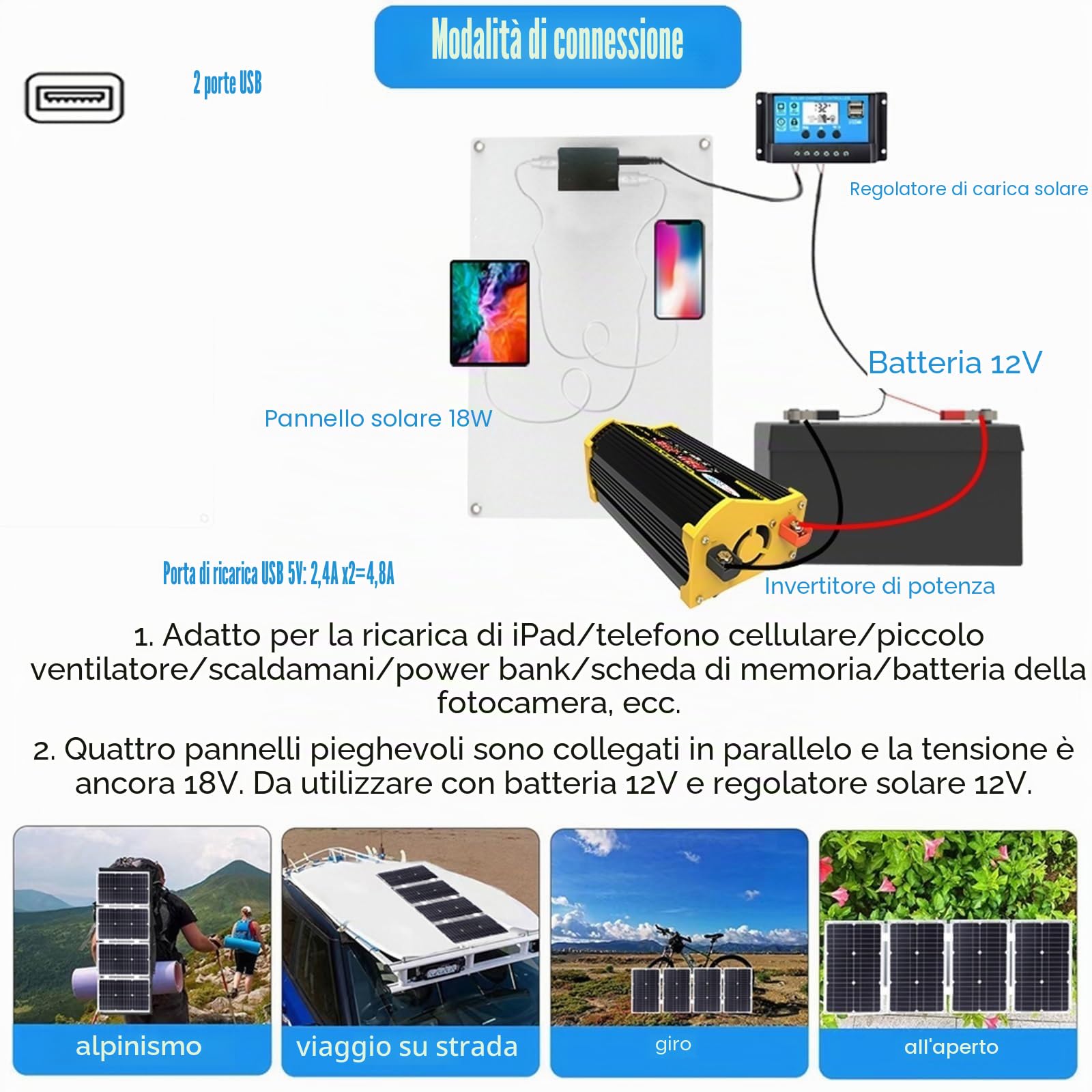 Kit Completo Di Pannelli Solari 4000W 6000W Kit Di Sistema Inverter Solare Con Pannello Fotovoltaico Pieghevole Da 50W E Regolatore Da 50A Sistema Di Rete Domestica Con Generatore Solare(6000W,12V-110