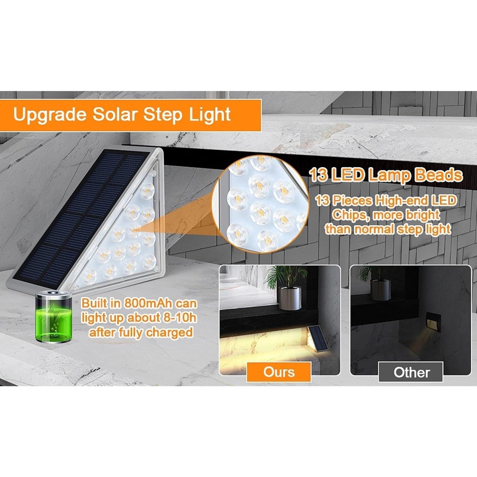 Lumières D'Appel De Bordure Solaires À LED Imperméables, 4 Pack (Gauche+Droite), Lumière Chaude Pour Allée Porte D'Entrée