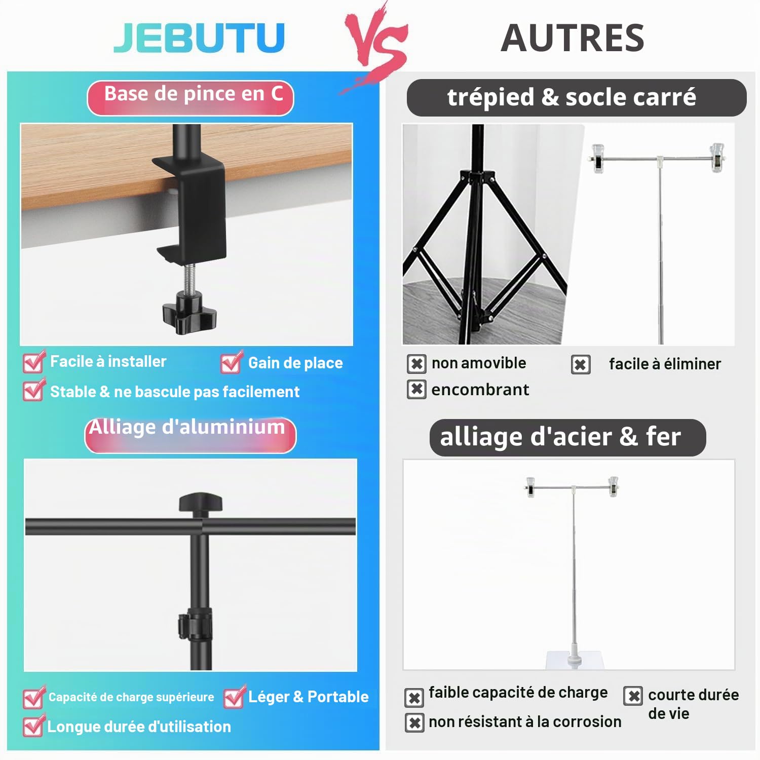 Support de Fond Réglable Petit 90x100cm, Desktop Support de Fond, Réglable de 26 à 90 cm avec et Pince en C-clamp, 3 traverses et 3 Clamps pour Le Portrait Photographie de Produits