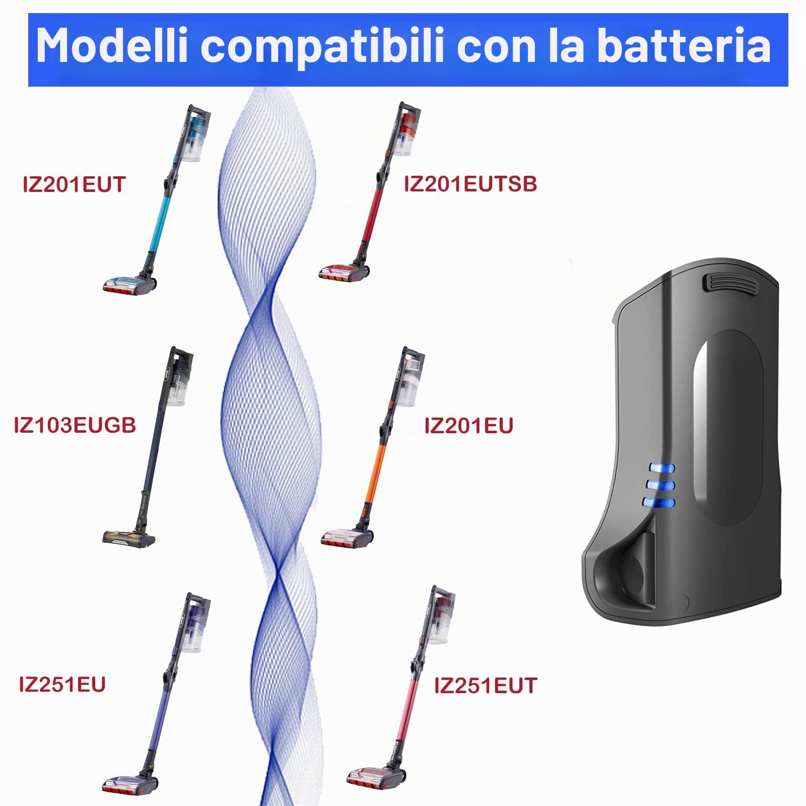 Remate 25.2V 3500mAh batteria di ricambio per Shark XSBT700/XSBT700EU, compatibile con Shark IZ201 IZ103 IZ251 aspirapolvere