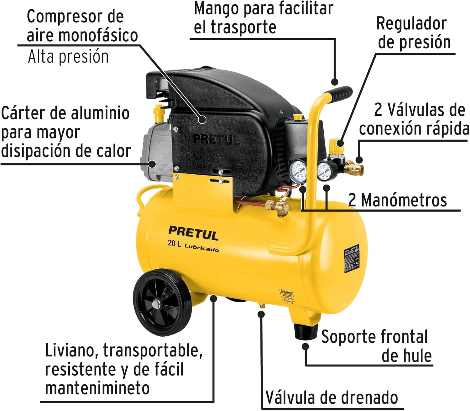 Pretul Air Compressor Labeled Components