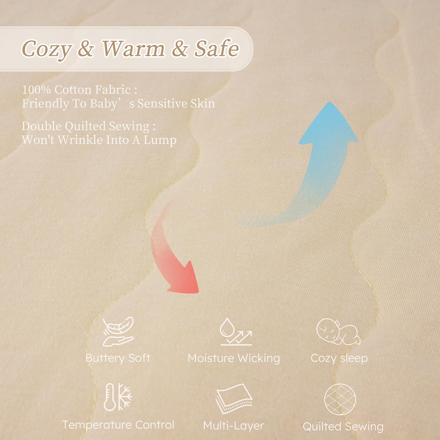 Looxii Baby Sleep Sack - 12-18 Months 2.5 TOG Wearable Blanket, Cotton Quilted Toddler Sleeping Sack with 2-Way Zipper for Warm Winter - Image 5