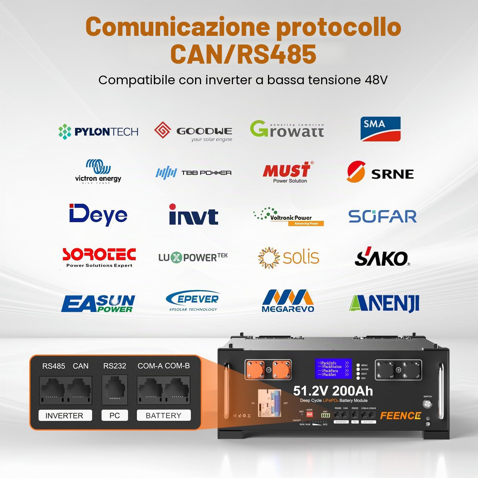 Batteria al litio LiFePO4, 48 V, 200 Ah, 10,24 KWh, per impianto solare, impianto fotovoltaico e accumulo di energia, supporta la comunicazione con inverter a bassa tensione da 48 V