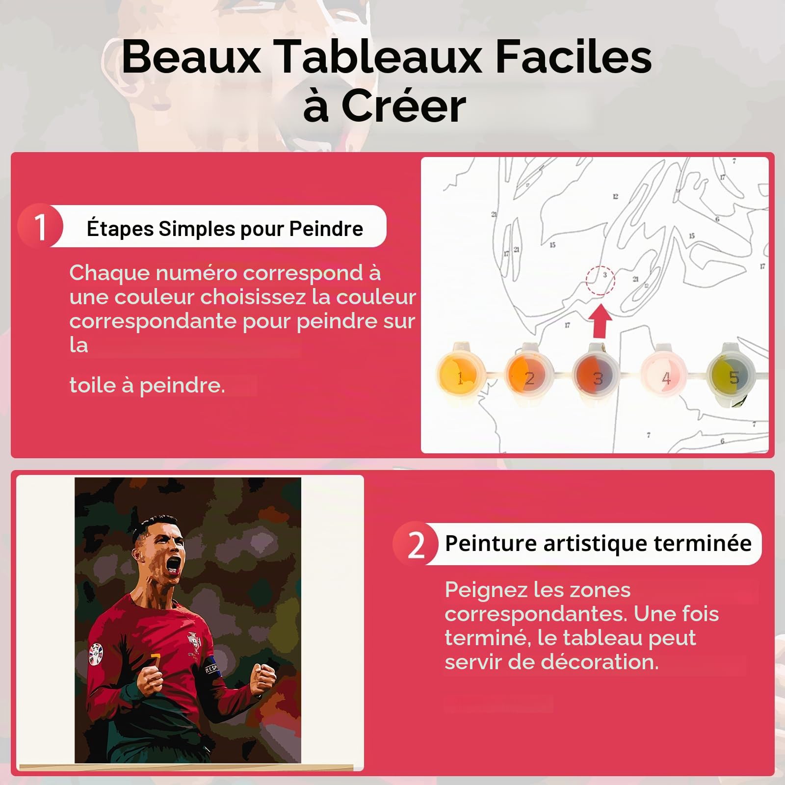 Lixkuokuo Kit Peinture Par Numéros CR7 Football – 40x50 Cm, Toile, Pinceaux, Acrylique – Idéal Débutants, Adultes Et Enfants Dès 6 Ans