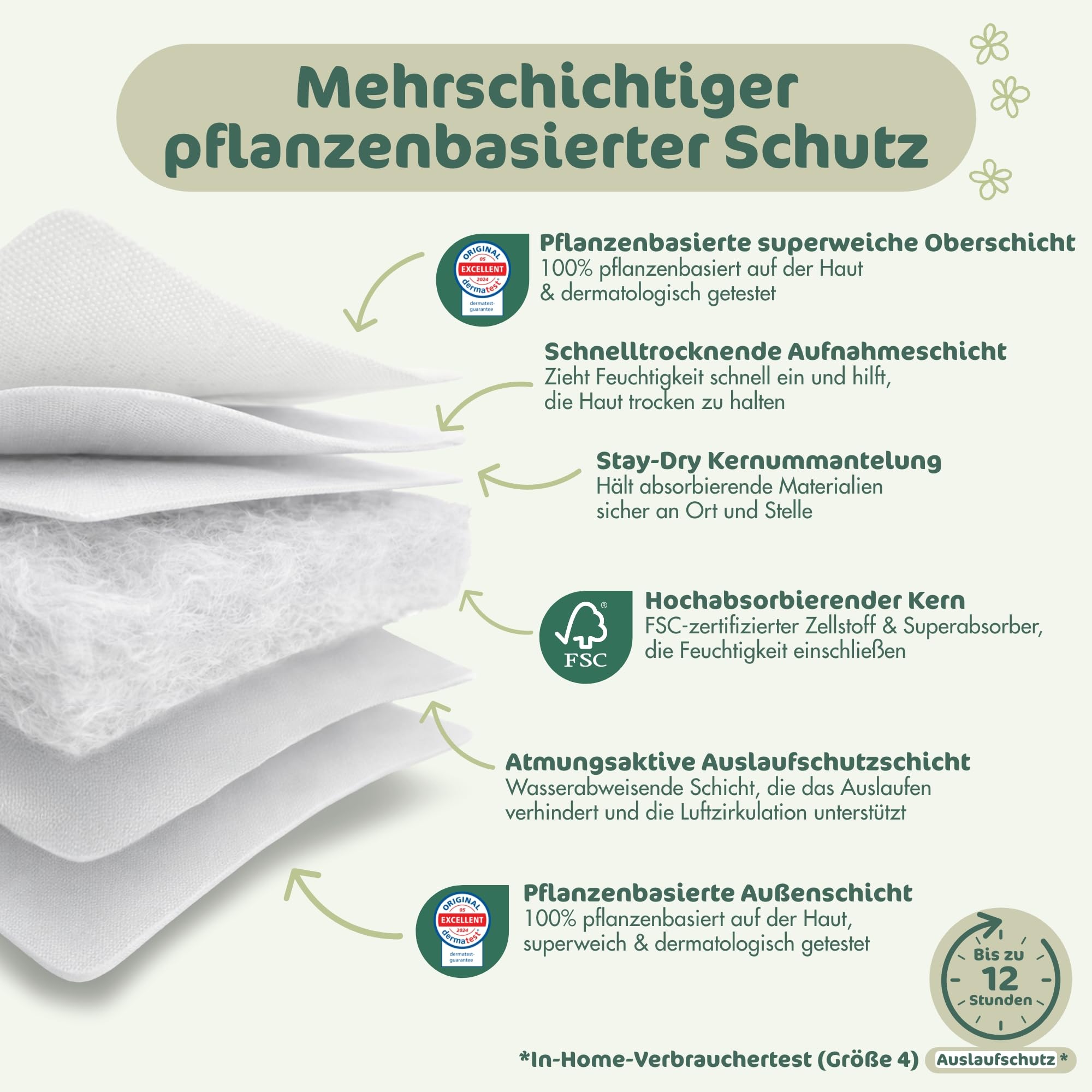 Naty BioEmbrace Baby Windeln Größe 4 (7–18 kg) 88 Stück Hypoallergen Saugstark Auslaufschutz