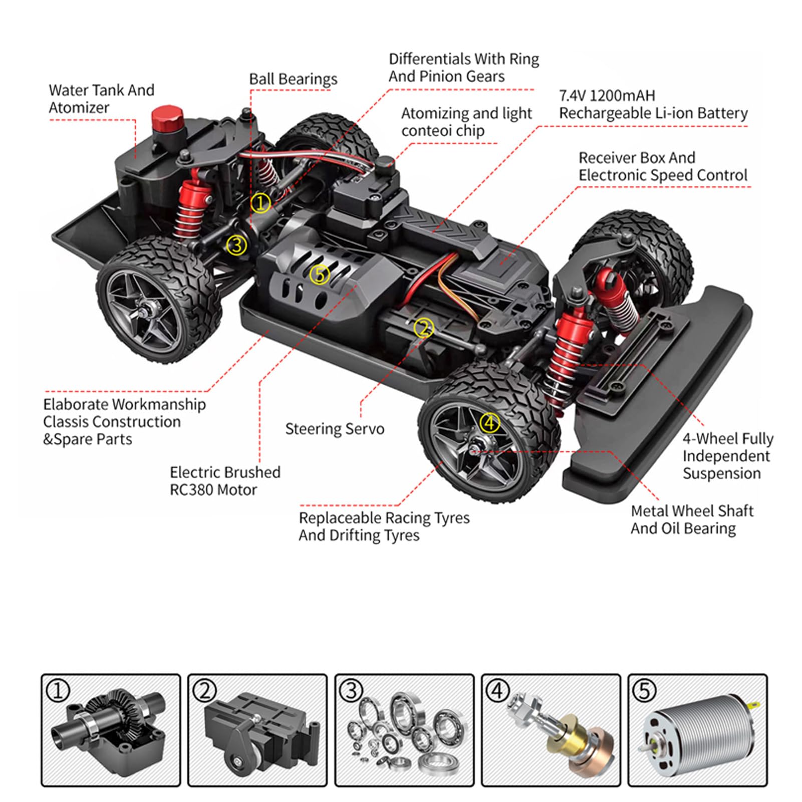 Samochód do driftingu RC, skala 1/16, 2,4 GHz 4WD, pilot zdalnego sterowania, 36 km/h, samochód RC o dużej prędkości, do ponad 6 rozrywek ze światłem LED