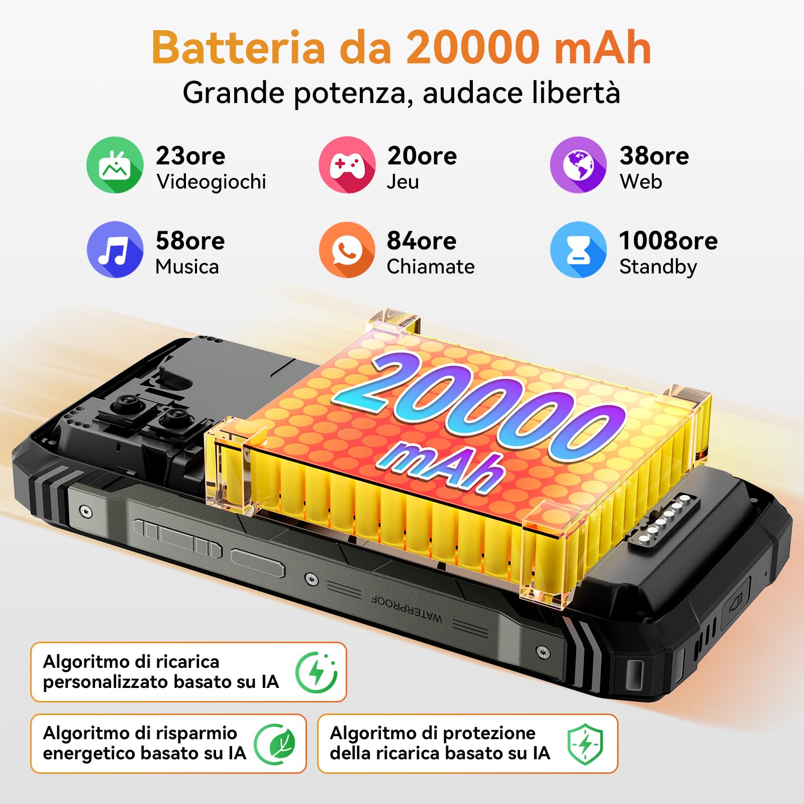 Blackview Xplore 1 Pro 5G Rugged Smartphone Termografia, 20000mAh/55W, 36(12+24)GB+256GB/2TB TF, Dimensity 7050 Android 15 Telefono Indistruttibile, 6.78" 120Hz 2.4K, 64MP+50MP, IP68/IP69K/OTG/NFC/GPS