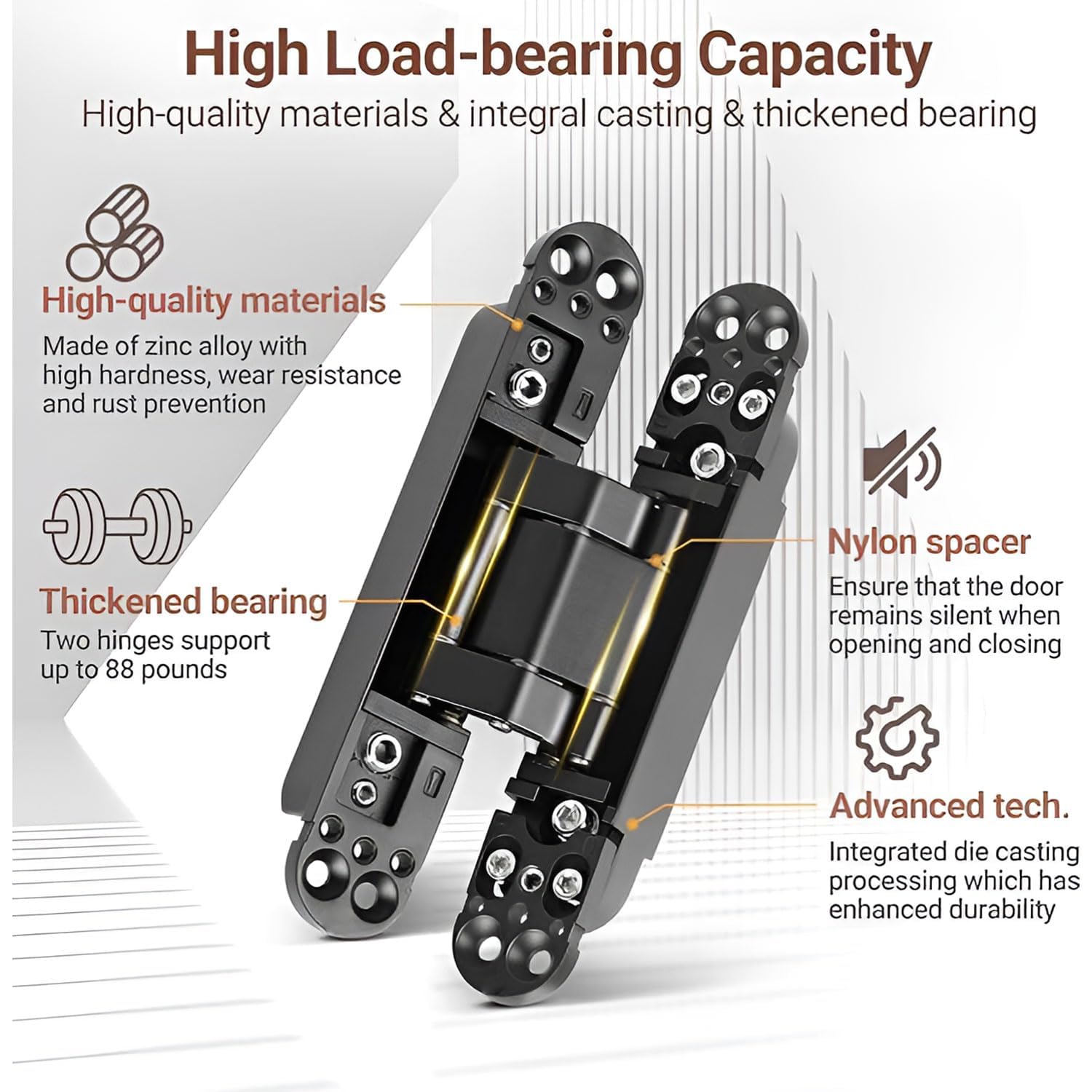 Concealed Door Hinges - Heavy Duty & Hidden -6 Concealed Door Hinges - Heavy Duty & Hidden -6