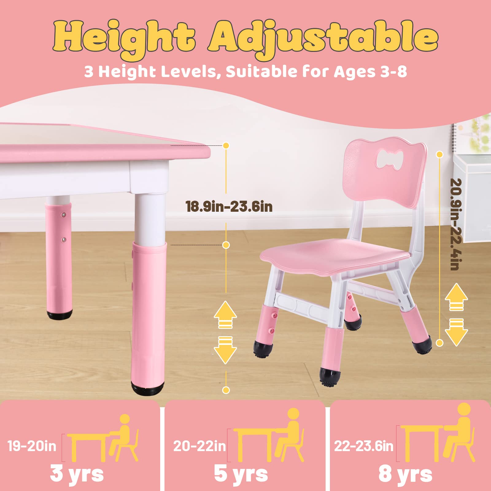 Juego de mesa y 2 sillas para niños, juego de mesa y sillas para niños de 3 a 8 años, fácil de limpiar, mesa de artes y manualidades, para aulas/guarderías/hogares, aprobado por CPC y CE (juego 3
