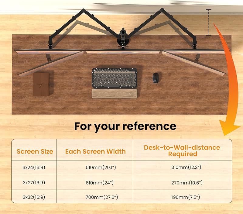 PUTORSEN Monitor Tartó 4 Monitorhoz 17-32 Hüvelyk - Asztali Monitor Kar LED LCD Képernyőkhöz, Magasság Állítható Egymás Feletti Elrendezés,
