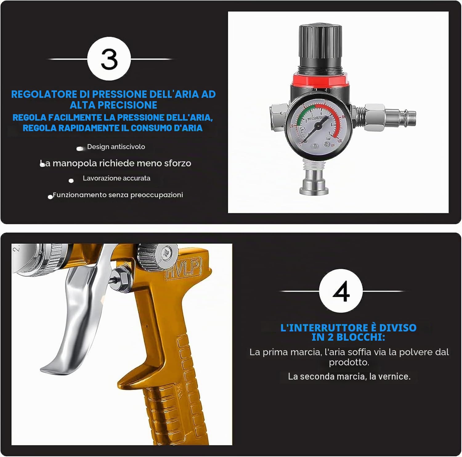 HVLP Pistola a spruzzo ad alta atomizzazione Pistola a spruzzo per riparazioni di piccoli mobili per auto con regolatore di pressione dell'aria Serbatoio vernice da 600cc 1.4/1.7/2.0mm ugello