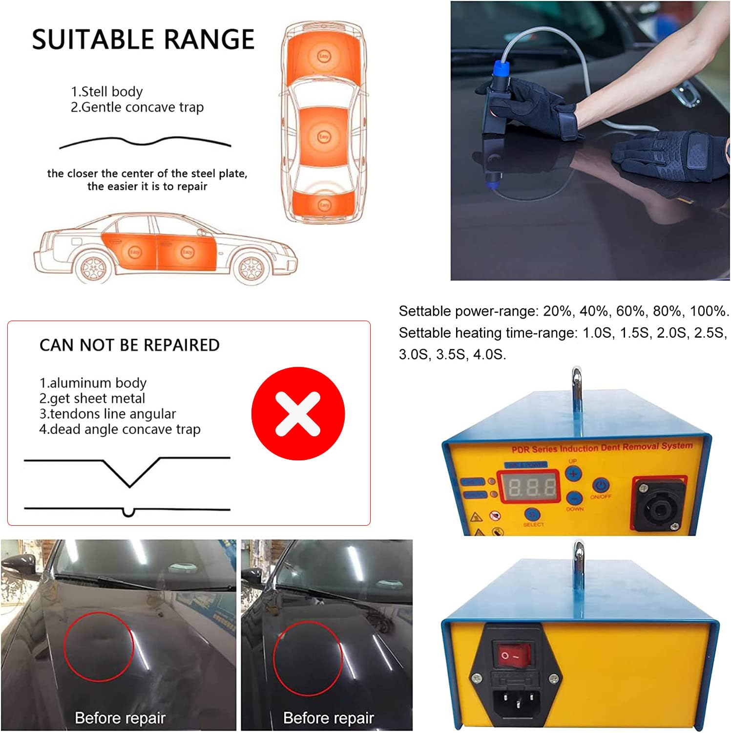 車のへこみ修理キット、無塗装デントリペアツール誘導加熱器ホットボックス車修理 Amazon.co.jp: 誘導ヒーターマシンホットボックス、デントリペア