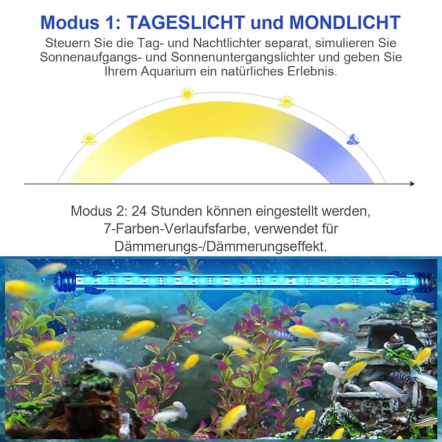Foto 4 de 8 de Sonnewelt Iluminación LED para acuario, 62 cm, resistente al agua, 6,2 W