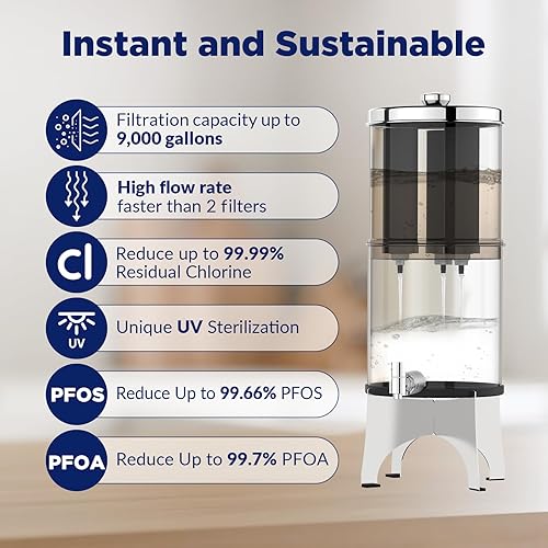 Miniatura 4 de Membrane Solutions Sistema de filtración de agua para encimera UV, filtro de agua de gravedad de acero inoxidable 2.25G con 3 filtros UF de 0.1