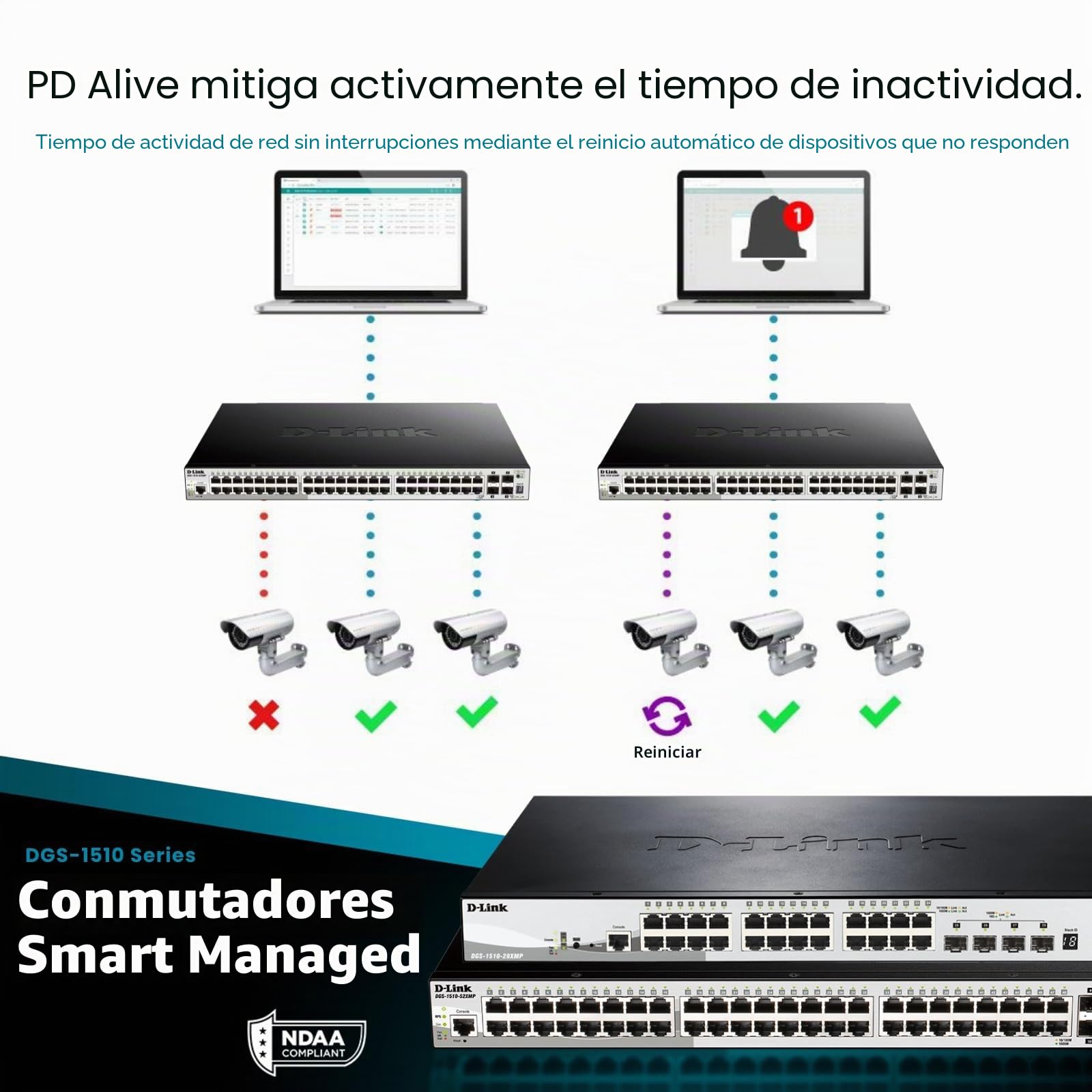 D-Link DGS-1510-28P - Switch PoE de 24 puertos Gigabit L2+ (funcionalidades L3), 2 puertos SFP 1000 Mbps y 2 puertos 10G SFP+, apilable, altura 1U, VLAN automática para video vigilancia y telefonía IP