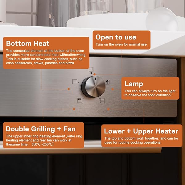 Karinear Electric Oven 65L Single Oven Built in Oven Knob Control wtih 5 Functions 2200W Plug and Play 220V Silver 60cm Wide - 3