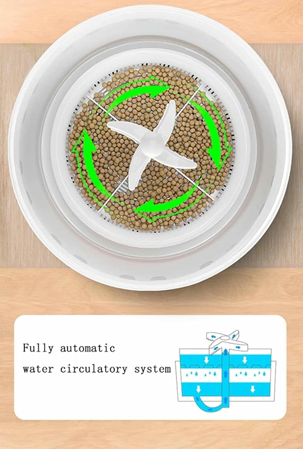 2 PCS Smart Bean Sprouts Machine, Multifunctional Yogurt Machine Rice Wine Machine Household Large-Capacity Seed Germination Machine