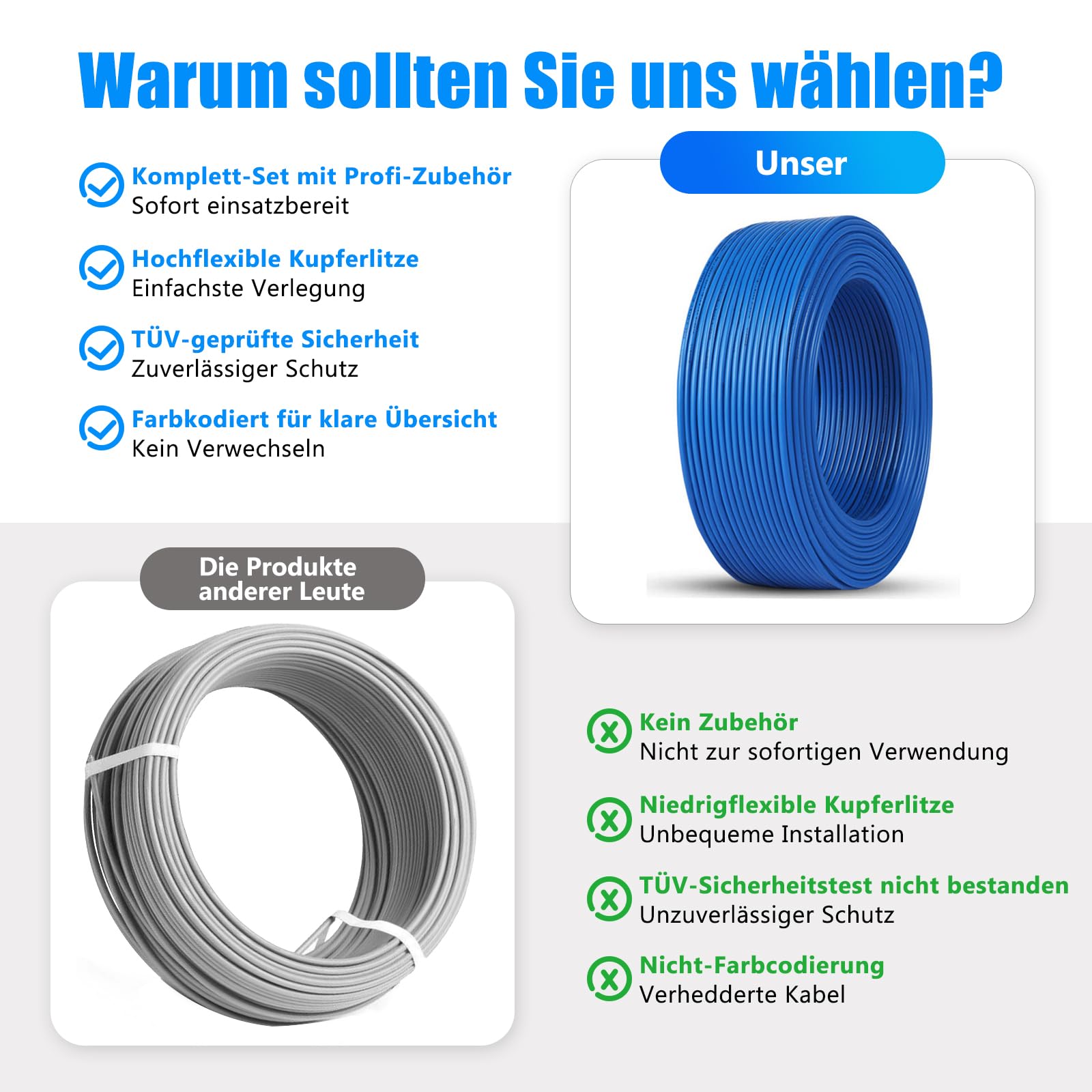 H07V-K 2,5mm² Fil Souple Bleu, 100m | Fil cuivre souple isolé PVC avec accessoires pour tableau, atelier et installation intérieure