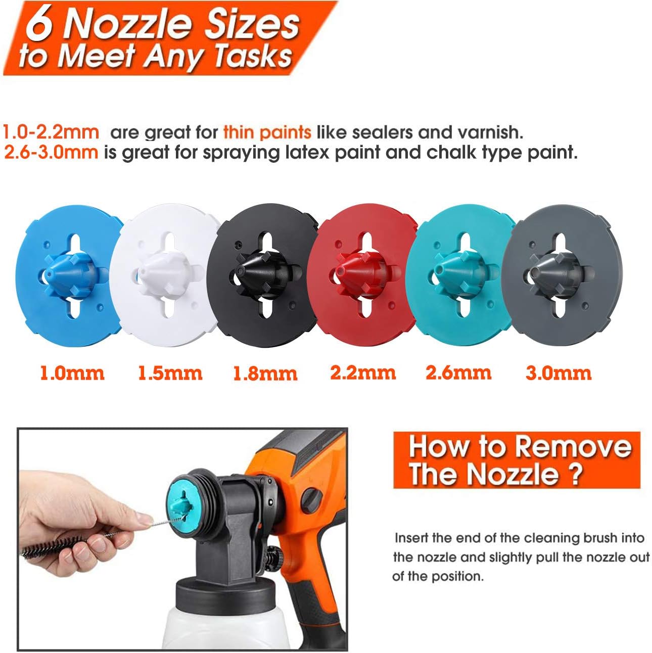 🛒 Flаѕh Sаlе REXBETI 700 Watt High Power Paint Sprayer, 1000ml/min Hvlp Home Electric Spray Gun with 1000ml Container, Easy Spraying and Cleaning, 6 Nozzle Sizes (1 Nozzle has Already Been Installed on The Gun)