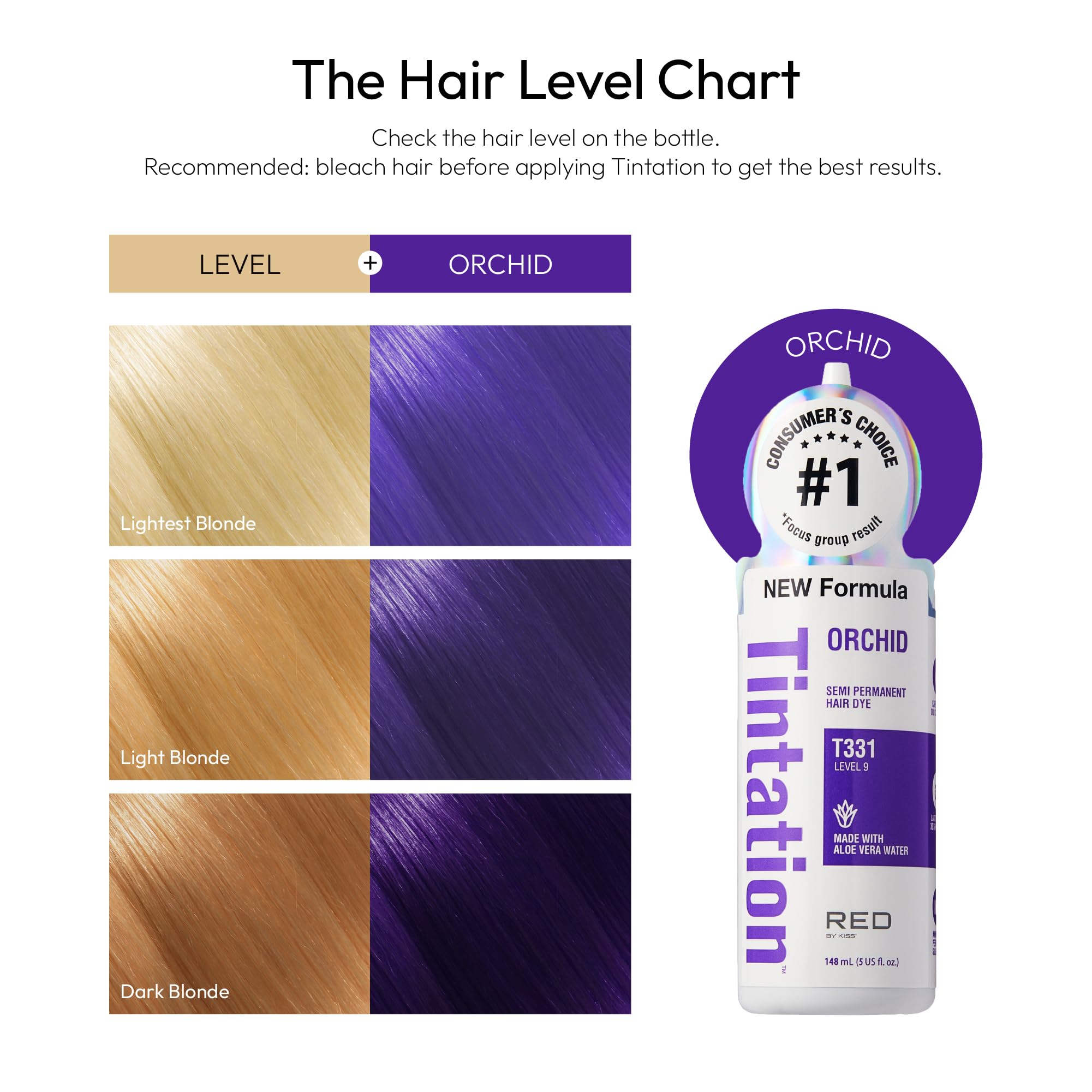 Amazon.com : Red by Kiss Tintation Semi-Permanent Hair Color, Aloe