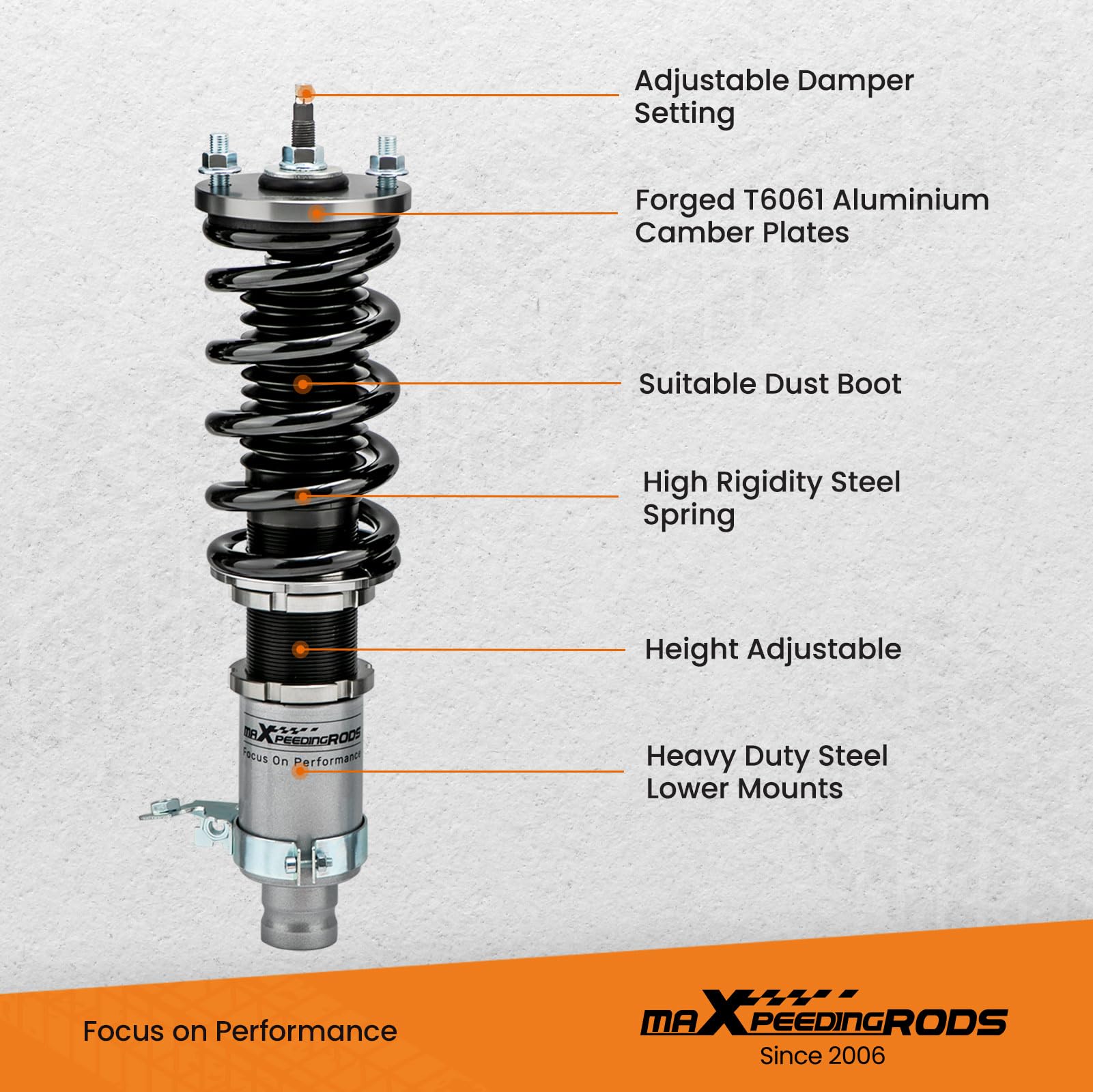 maXpeedingrods 4x Coilover Regulable de 24 Niveles, Amortiguador para Honda Civic 5th Integra 3rd Civic Del Sol para Acura Integra, Suspensión Roscada con Muelle Kit Completo de Resorte Helicoidal.
