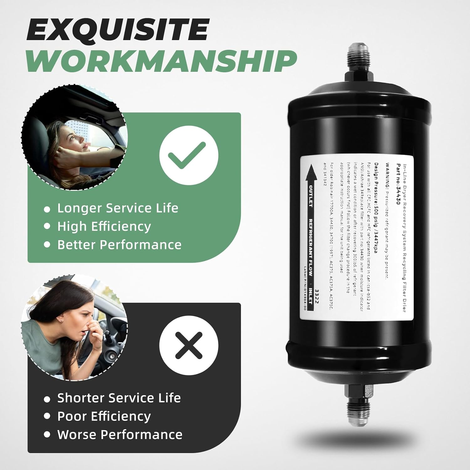 Diagram illustrating the benefits of a new filter (longer service life, high efficiency, better performance) versus a worn filter (shorter service life, poor efficiency, worse performance)