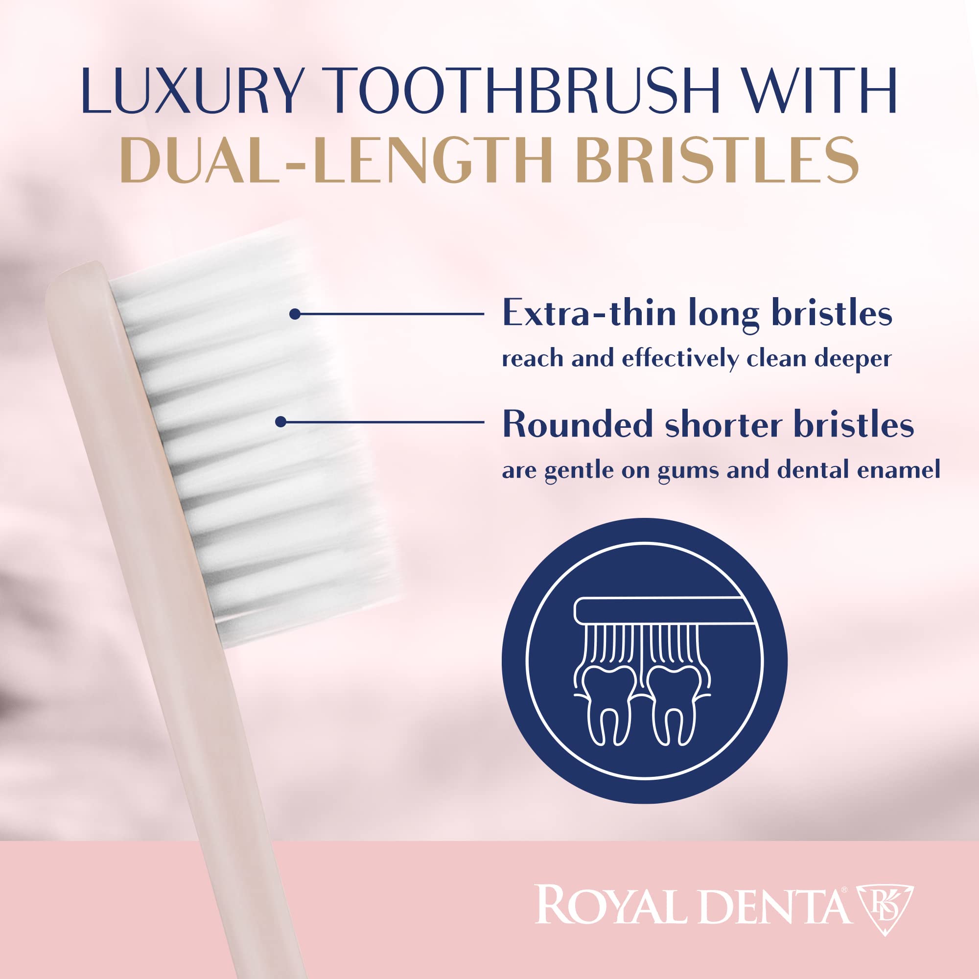 Royal Denta Super Soft Toothbrush for Adults Extra Soft Bristle Manual Toothbrush with Dual Length Silver Infused Bristles for Sensitive Teeth & Gums - Image 3