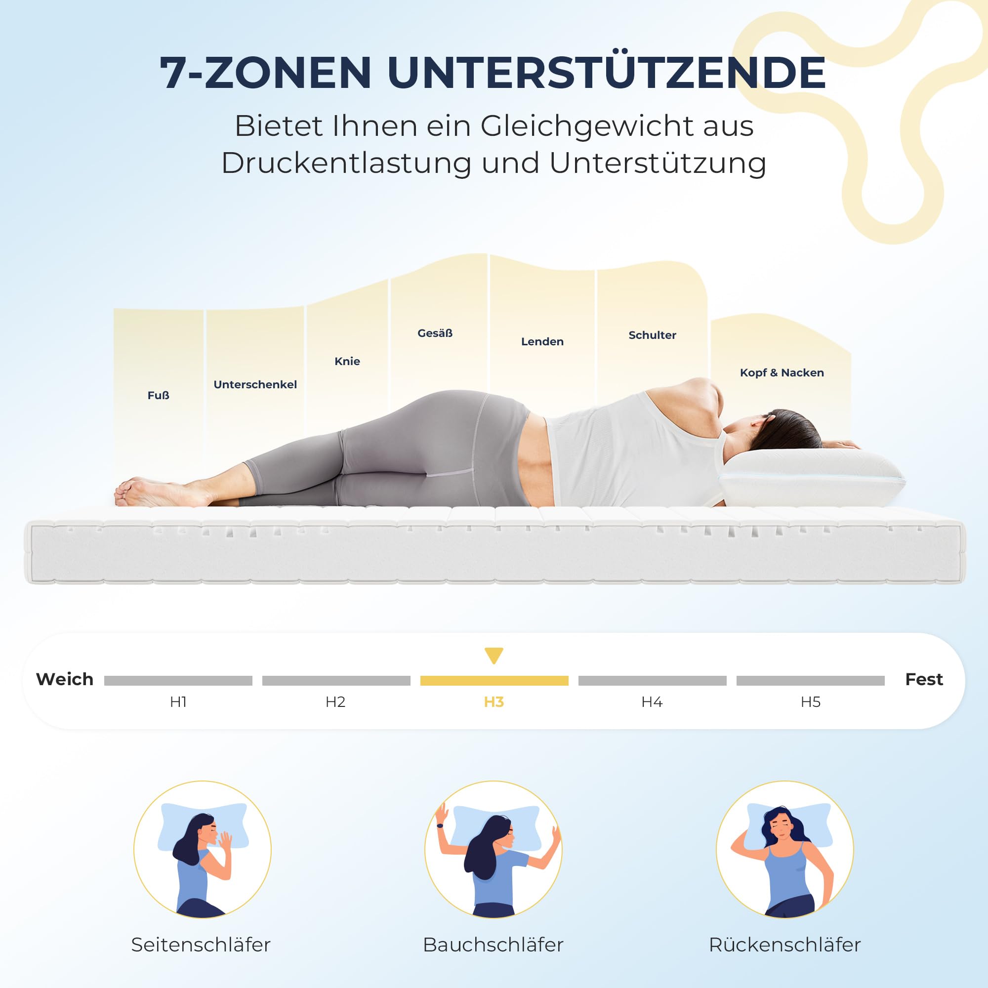 Matratze 90x200 Mittelfest 12cm - Ergonomische 7-Zonen Hochwertige Kaltschaummatratze mit waschbarem Bezug, Atmungsaktiv Schaumstoffmatratze Rollmatratze, Öko-Tex Zertifiziert