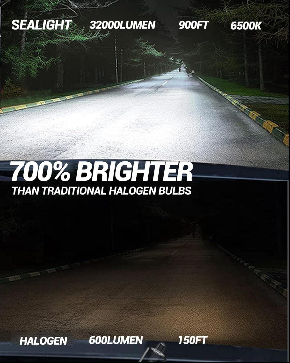 SEALIGHT 9012 Light Bulbs, 800% Super Bright, 1:1 Real Size, 𝟔𝟓𝟎𝟎𝐊 𝐂𝐨𝐨𝐥 White 9012/HIR2 Bulb for Car Powersports ATV/UTV, Plug and Play, 2 Pack