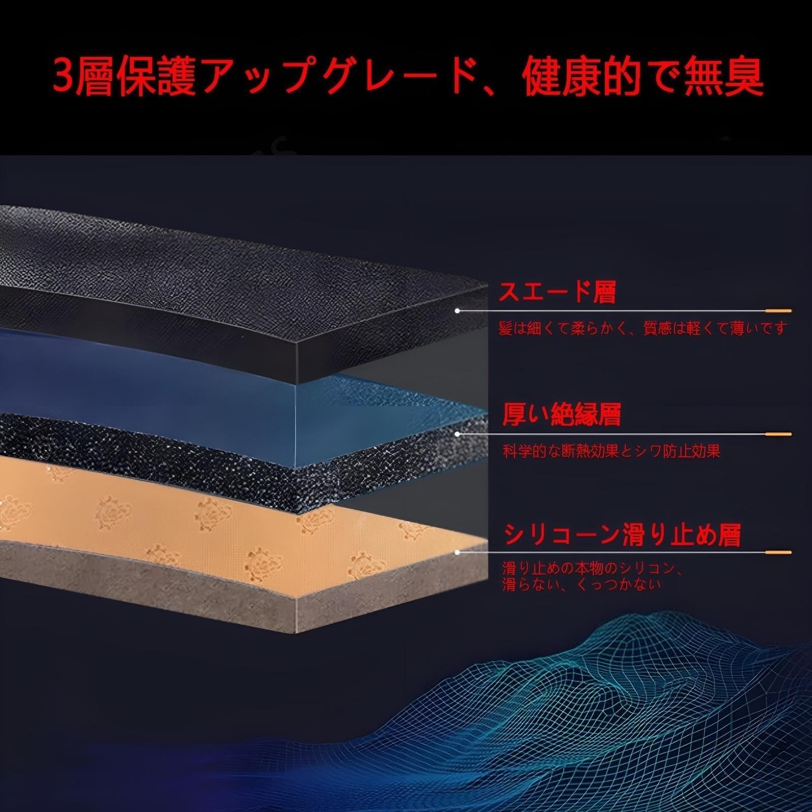 Amazon.co.jp: Coeokss ダッシュボードマット インパネカバー に適用