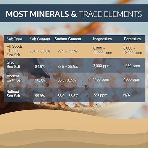 Miniatura 2 de All Goods Baja Sea Salt – 16 onzas de grano grueso, 100% natural, cosechada a mano, rica en más de 90 minerales esenciales, 30% menos de sodio,