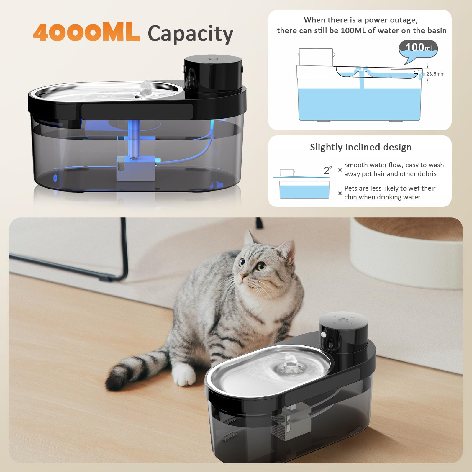 12 Ersatzfilter & 12 Schwämme Für Smartoo Katzenbrunnen – Kompatibel Mit 4,5 L PTM-643