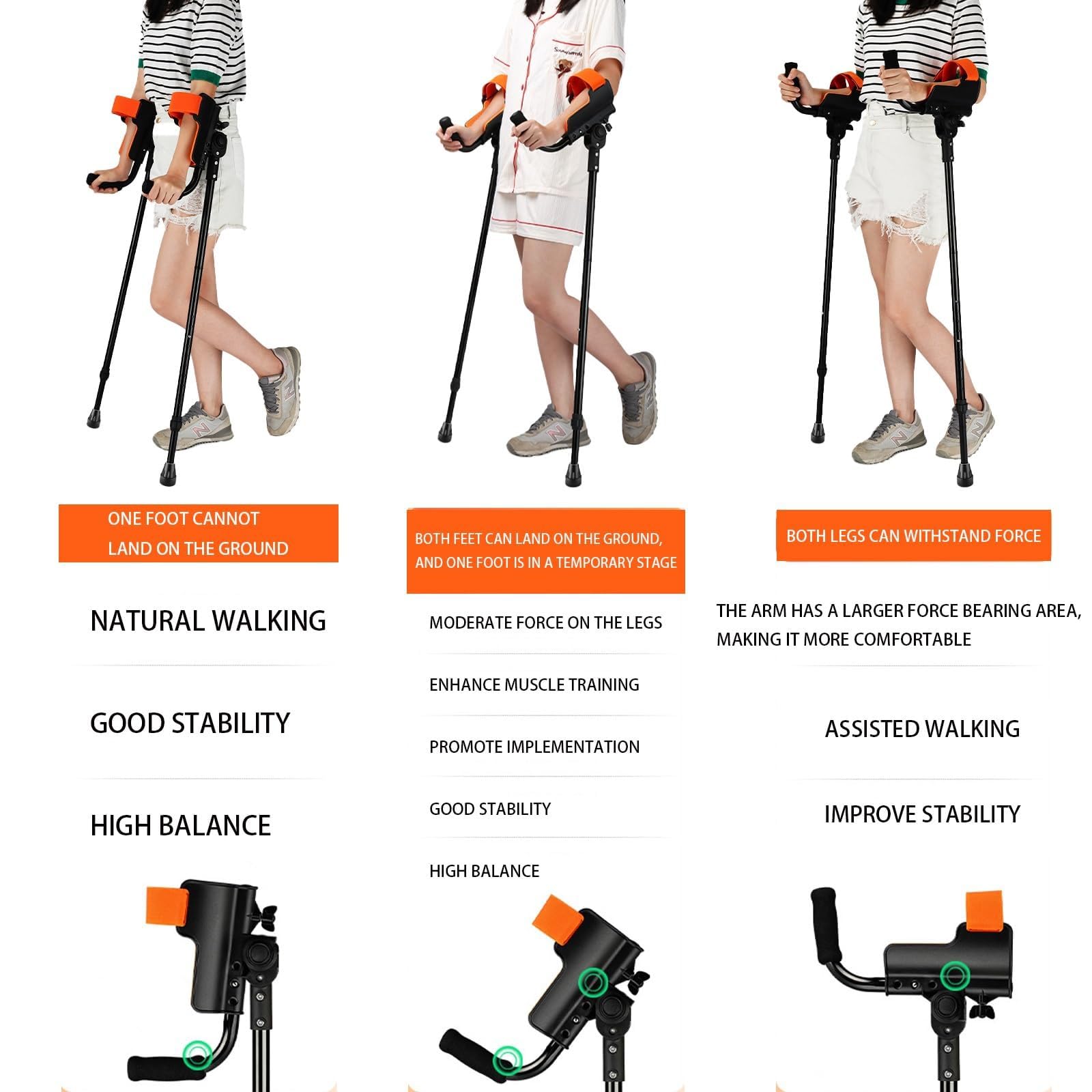Bastón de antebrazo, muletas plegables con soporte de codo giratorio de 90°, altura ajustable de 10 niveles, muletas portátiles para antebrazo, capacidad de carga de 100 kg, muletas para adultos con