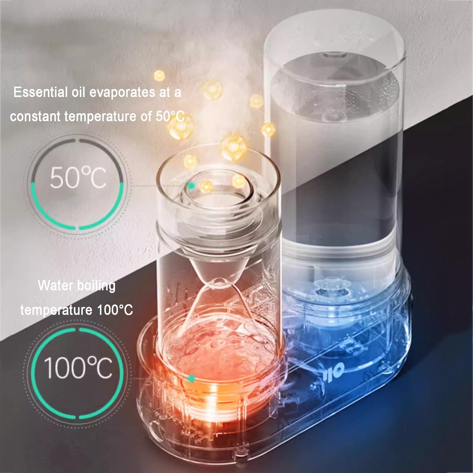 Diffuseur D'huiles Essentielles en Verre, Diffuseur D'aromathérapie À Vapeur pour La Maison, avec Réservoir d'eau en Verre De 1600 ML, Arrêt Automatique, Humidificateur De Parfum