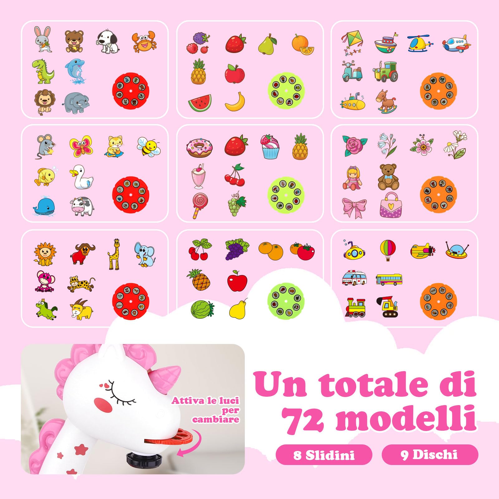Unicorno Bambina Regalo Proiettore Disegno Bambini con 72 Motivi Giocattoli Giochi Regalo Bambina 3 4 5 6 7 Anni con Matite, Pastelli, Album per Ritagli, Album di Adesivi, Adesivi, Francobolli